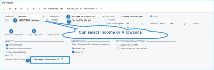 AllowLoan